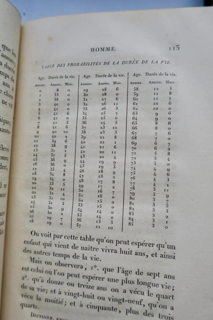 DIDEROT 1821 OEUVRES COMPLETES BRIERE