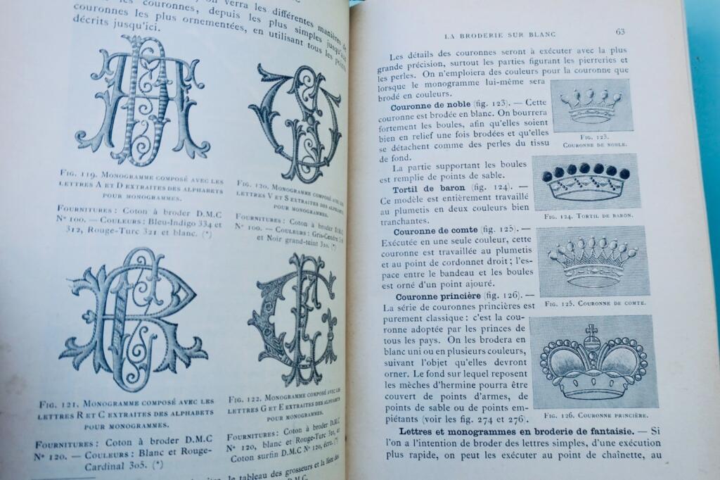 Victorian needlework compendium with 1087 patterns