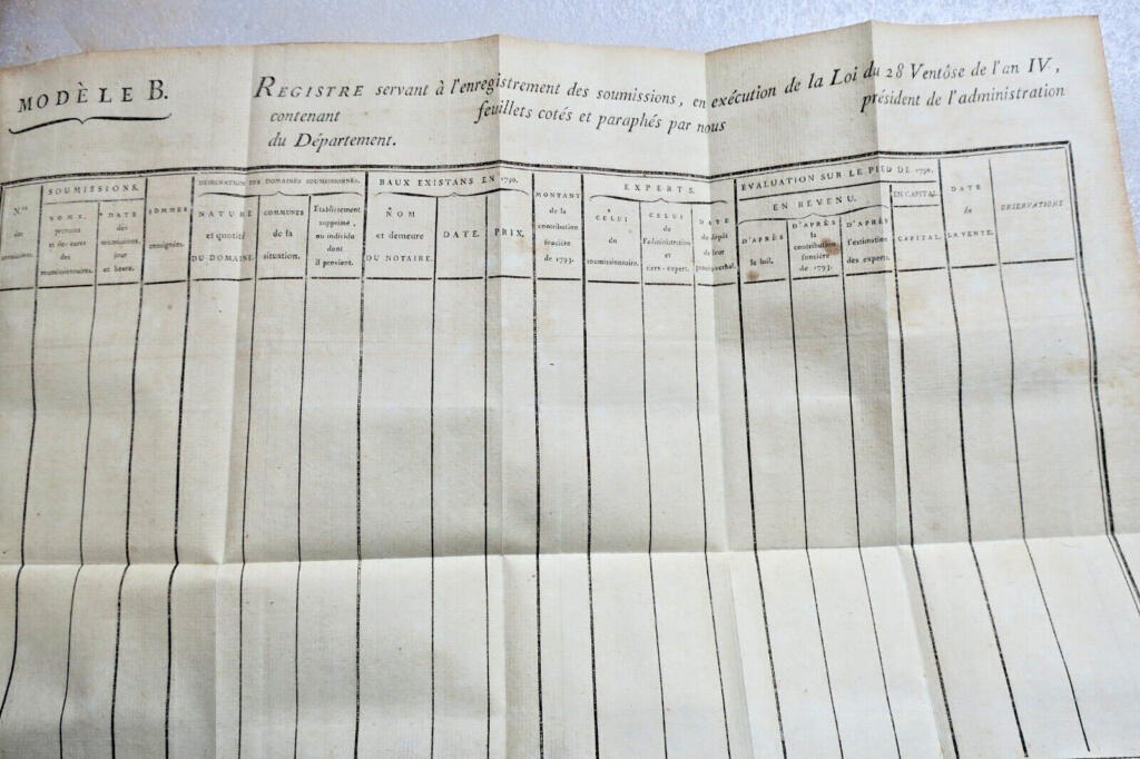directoire Bulletin des lois de la République Française an IV