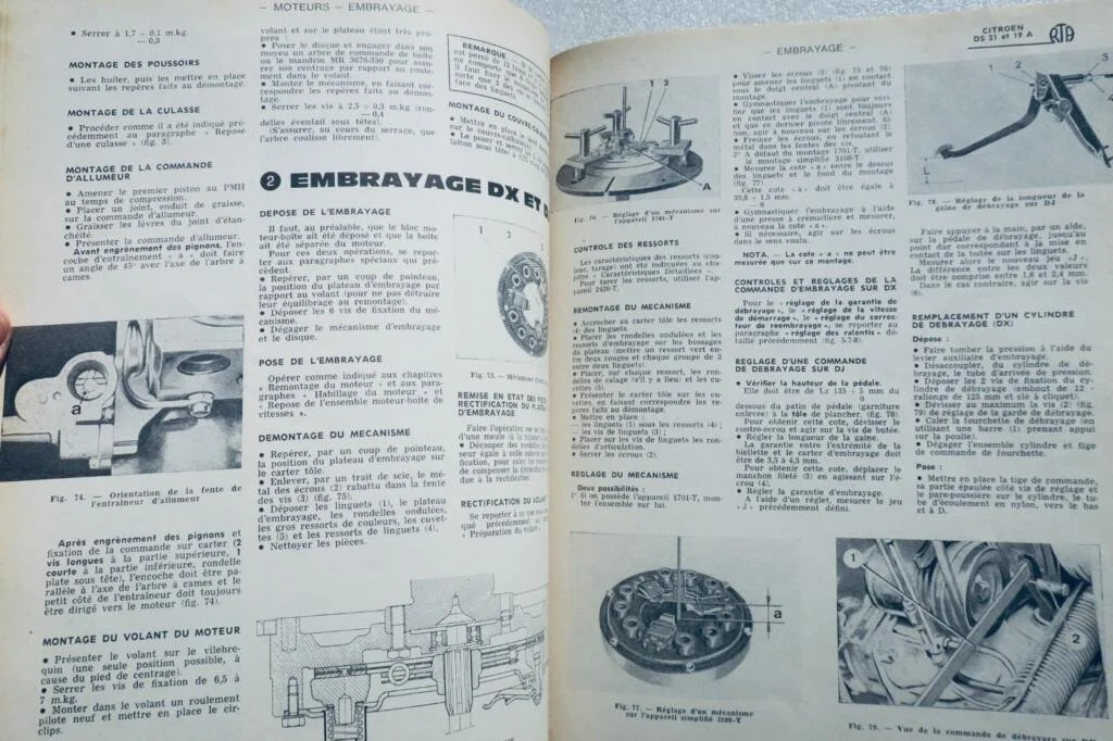 DS 21 CITROEN 1966 RTA