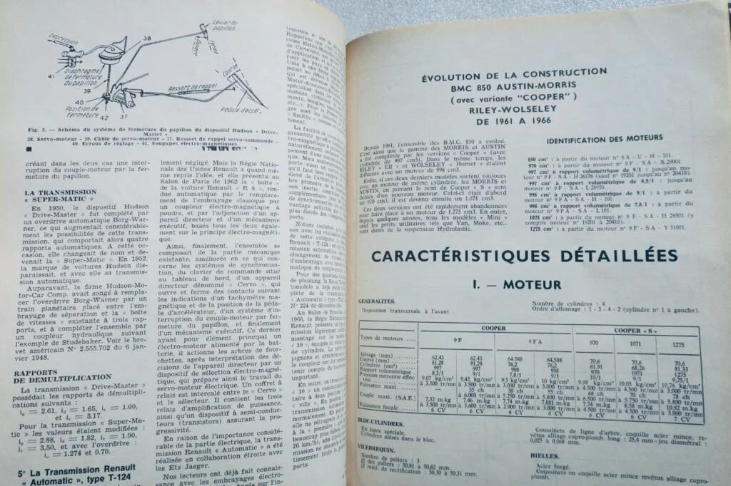 DS 21 CITROEN 1966 RTA