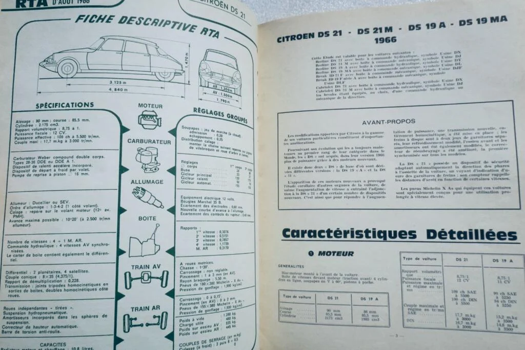 DS 21 CITROEN 1966 RTA