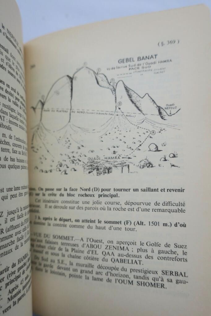 Erkundung der Sinai-Halbinsel und Reiseführer