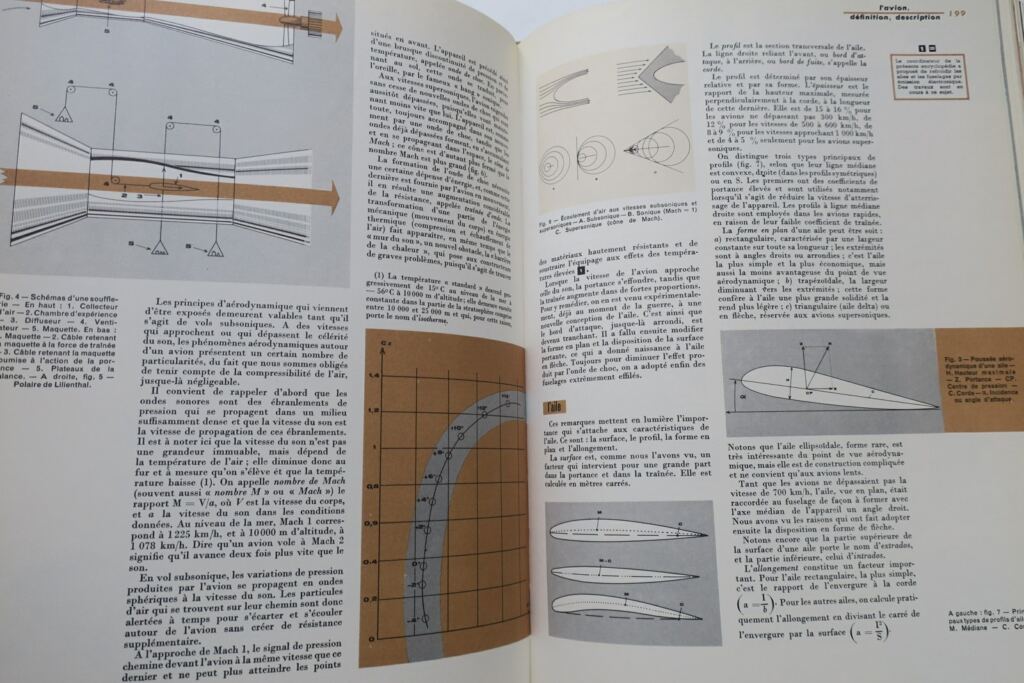 ENCYCLOPEDIE DES SCIENCES ET DES TECHNIQUES 1961