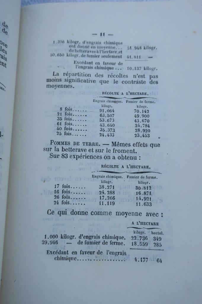 Chemical fertilizers: 1868 results