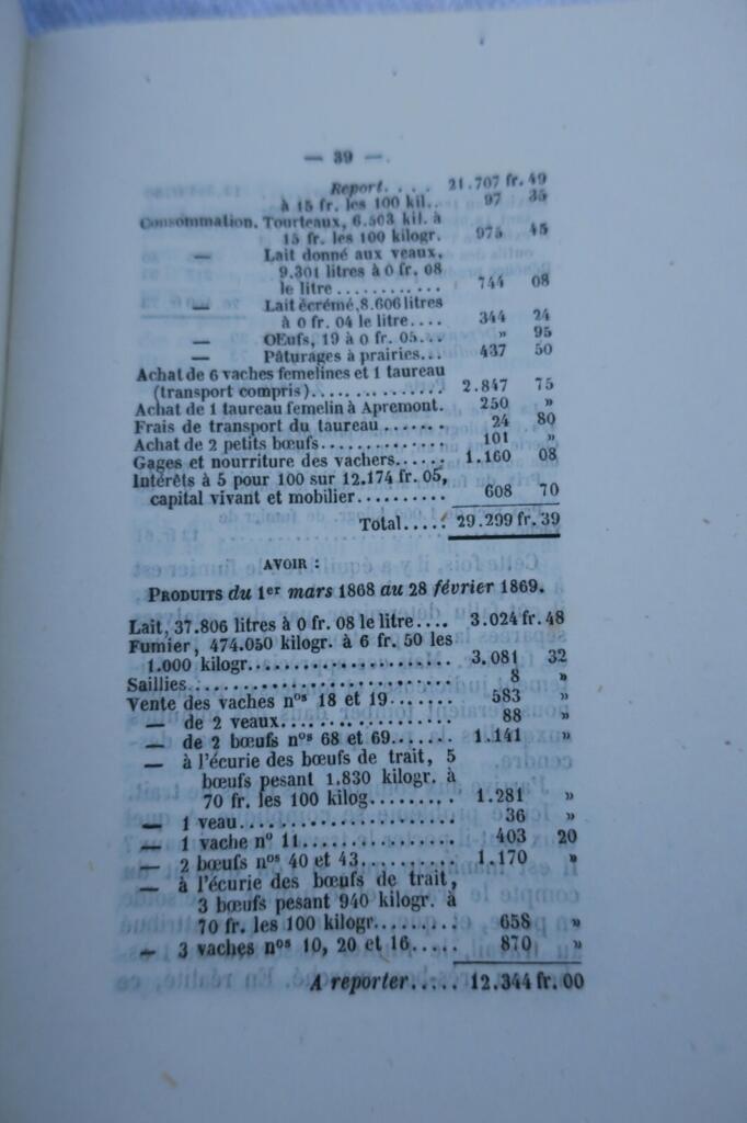 Chemical fertilizers: 1868 results