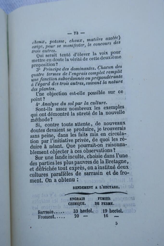 Chemical fertilizers: 1868 results