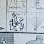 Sculptor's Studio Study, 1752