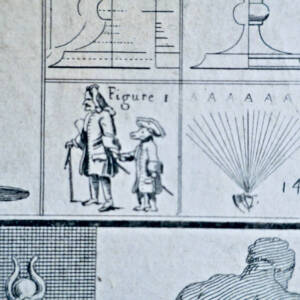 Etude d'un modèle, atelier du sculpteur 52 x 40 cm., 1752