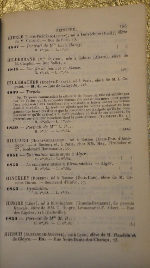 Salon 1880: Artists' Works Explained