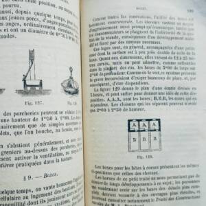 ferme Manuel Des Constructions Rurales