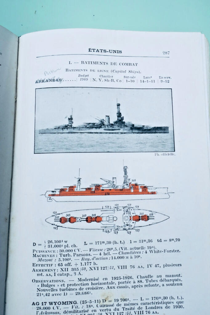 World Wars Naval Fleets 1944-45
