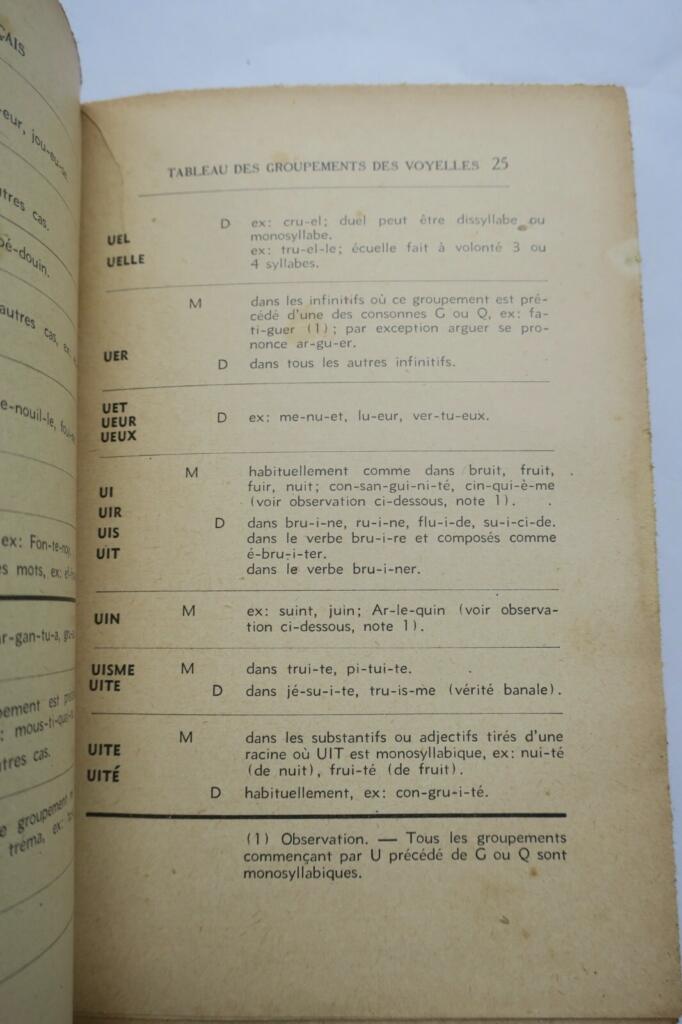 Französische Verskunst: Versifikation und Poetik