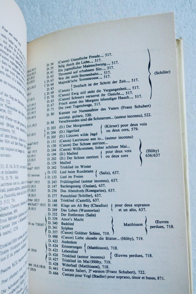 Biografie von Franz Schubert