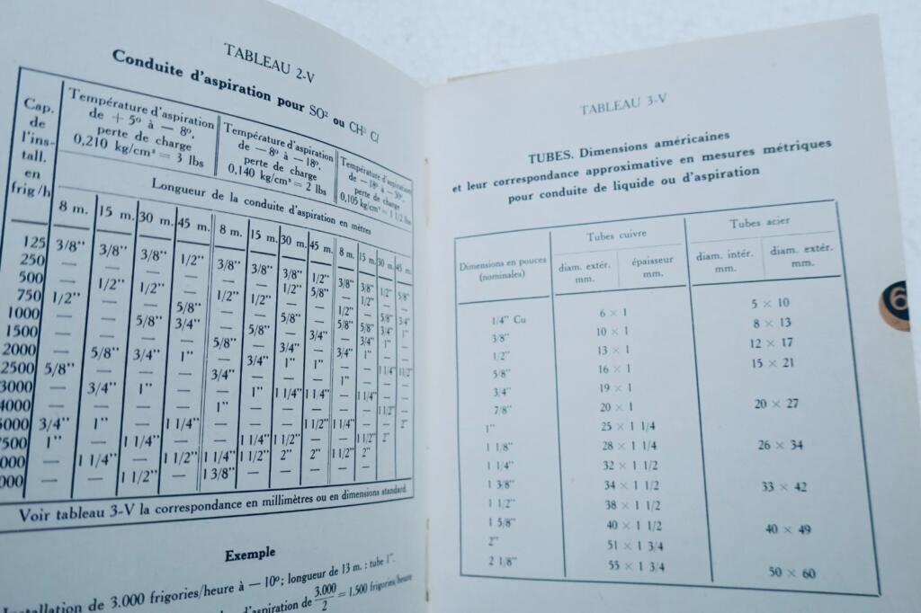 froid manuel de l&rsquo;installateur frigoriste 1947