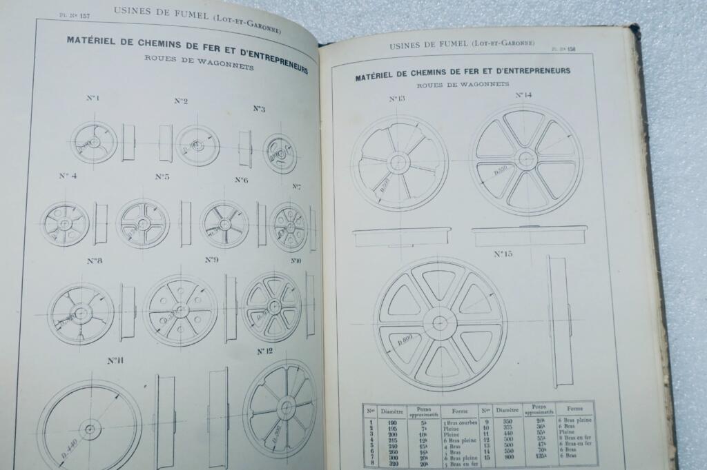 Fumel Metallhüttenwerk Nr. 4 (1903)