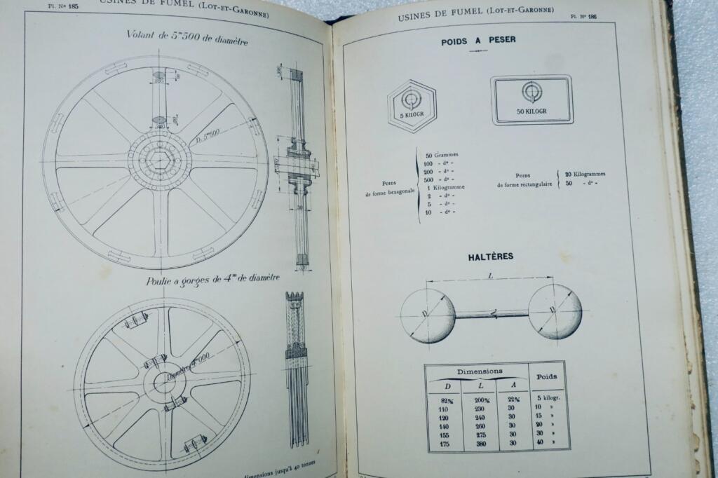 Fumel Metallhüttenwerk Nr. 4 (1903)
