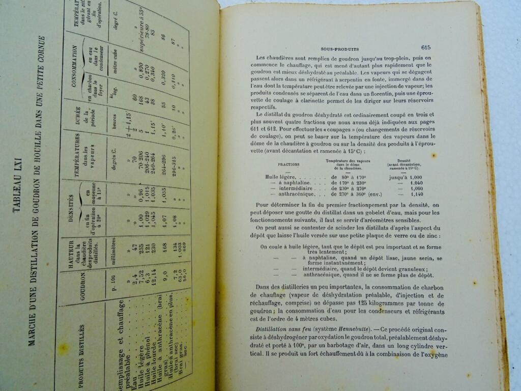 Guide to Gas Production and Usage