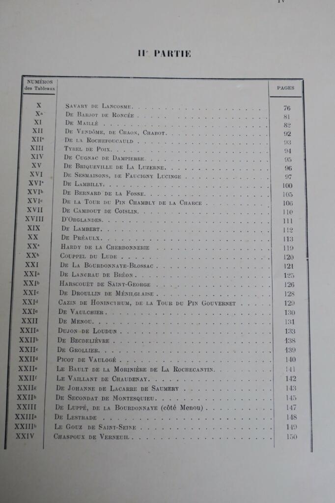 généalogie Gallet de Mondragon et Savary de Lancosme. Tableaux ascendants 1911