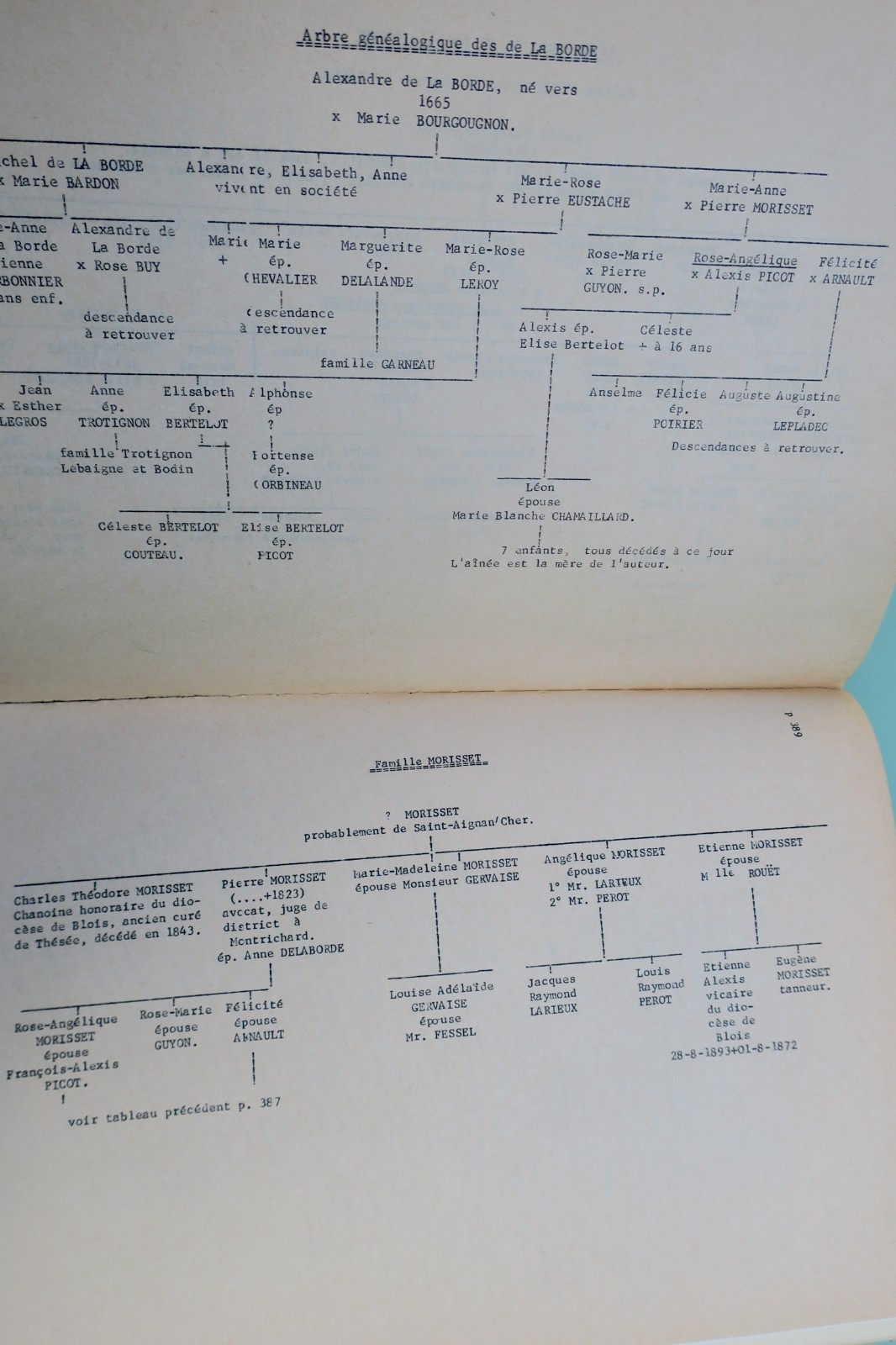 Genealogie der Familie Poict Witwe & Sohn 1783-1850 - Image 4