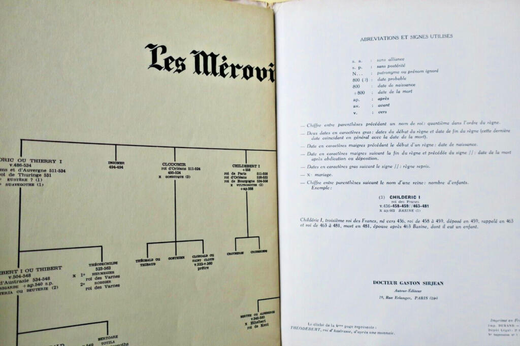 Genealogie der souveränen Häuser der Welt