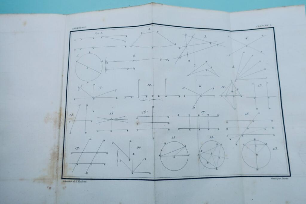 Geometry Lessons and Basics