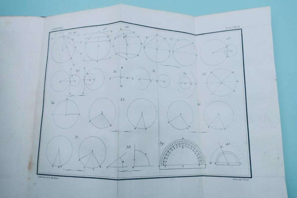 Geometry Lessons and Basics