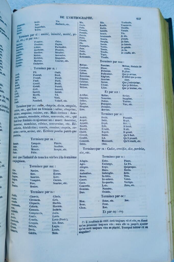 Zusammenfassung der französischen Grammatik