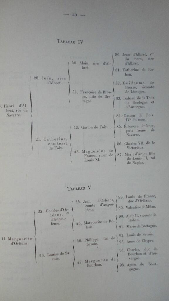 Guide des recherches généalogiques aux Archives Nationales 1953