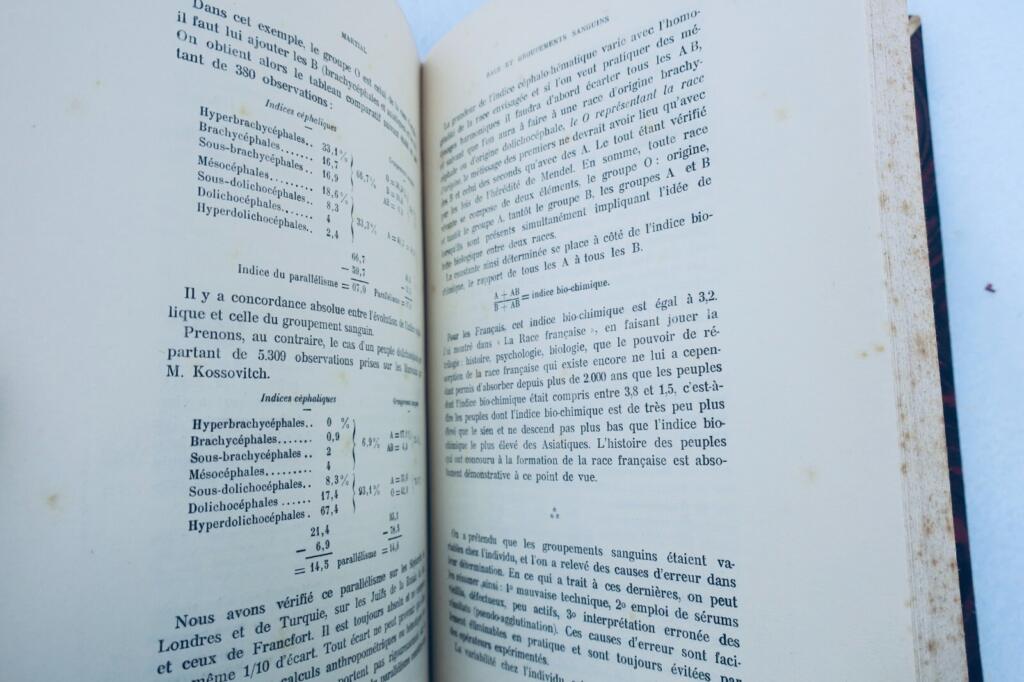 Zeitschrift für angewandte Psychiatrie 1935