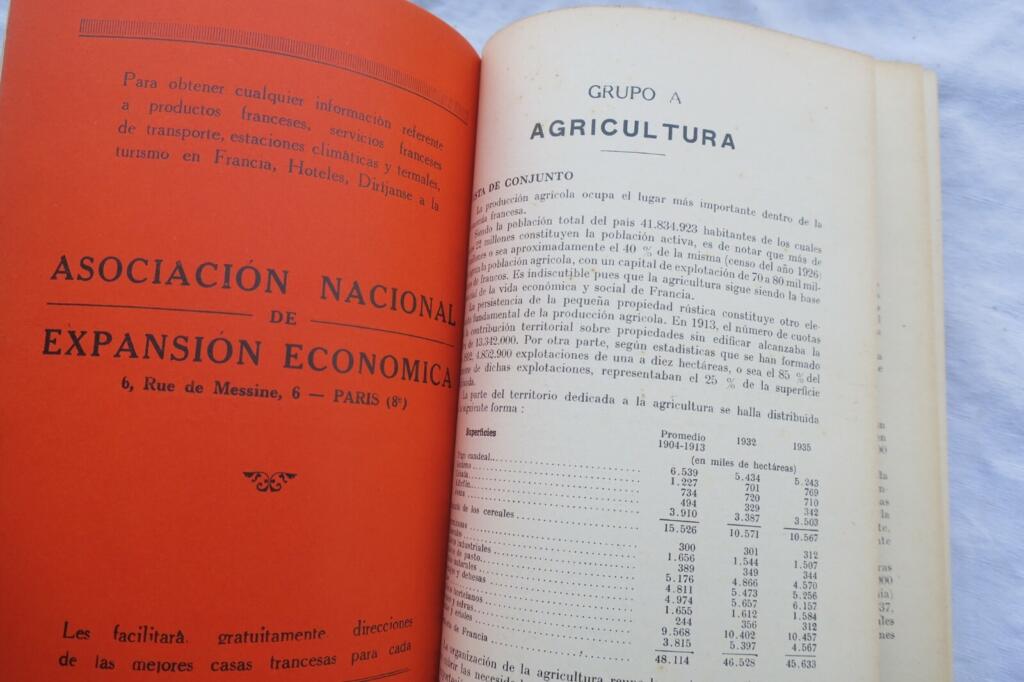 French Economic Production Overview 1935-1938