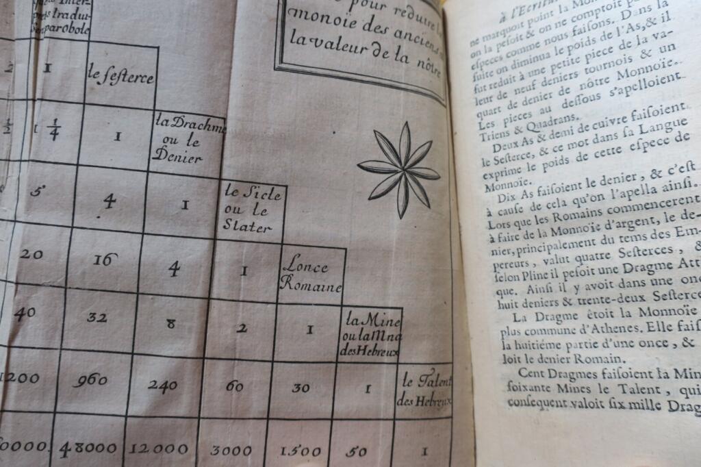 Introduction à l&rsquo;Ecriture Sainte, composée en latin 1699