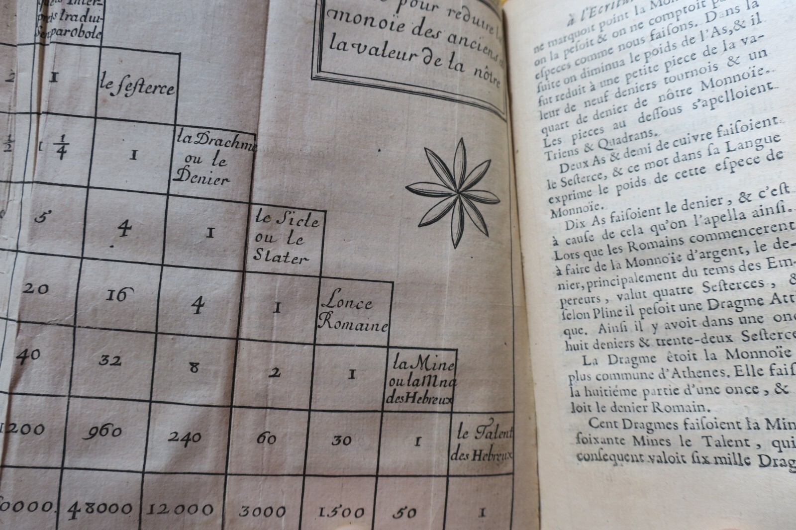 Introduction à l'Ecriture Sainte, composée en latin 1699 – Image 6