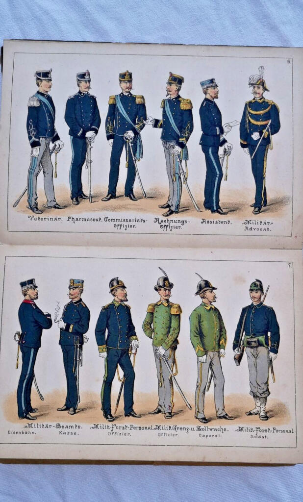 Italian Army uniforms and military ranks circa 1900