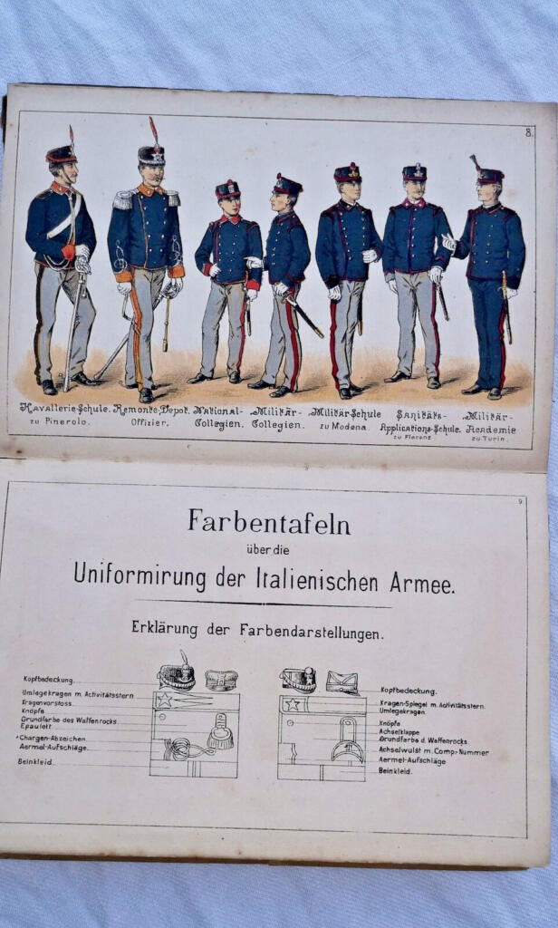 Italian Army uniforms and military ranks circa 1900