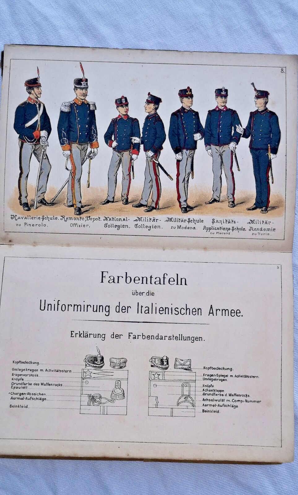 Italie Die Italienische Armee in ihrer gegenwärtigen Uniformirung – Image 5