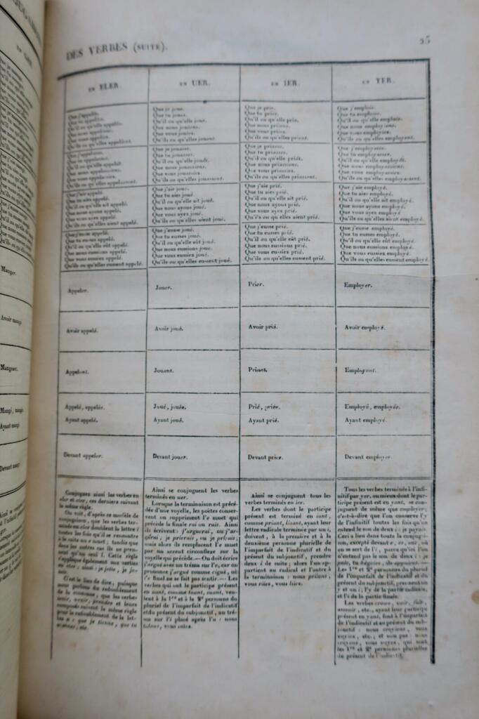 LANDAIS Dictionnaire général et grammatical des dictionnaires françaises 1834 EO