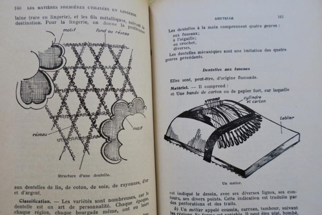 Lingerie materials and production techniques