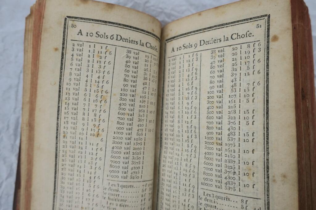 livre des comptes-faits, Où l’on trouve 1787. 70 x 120 mm.