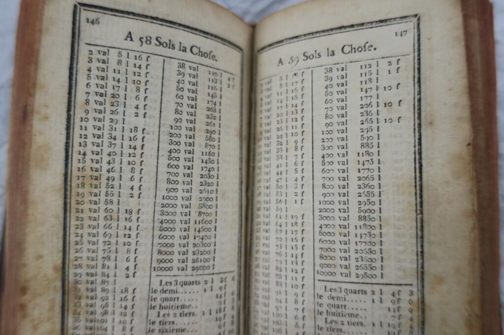 livre des comptes-faits, Où l’on trouve 1787. 70 x 120 mm.