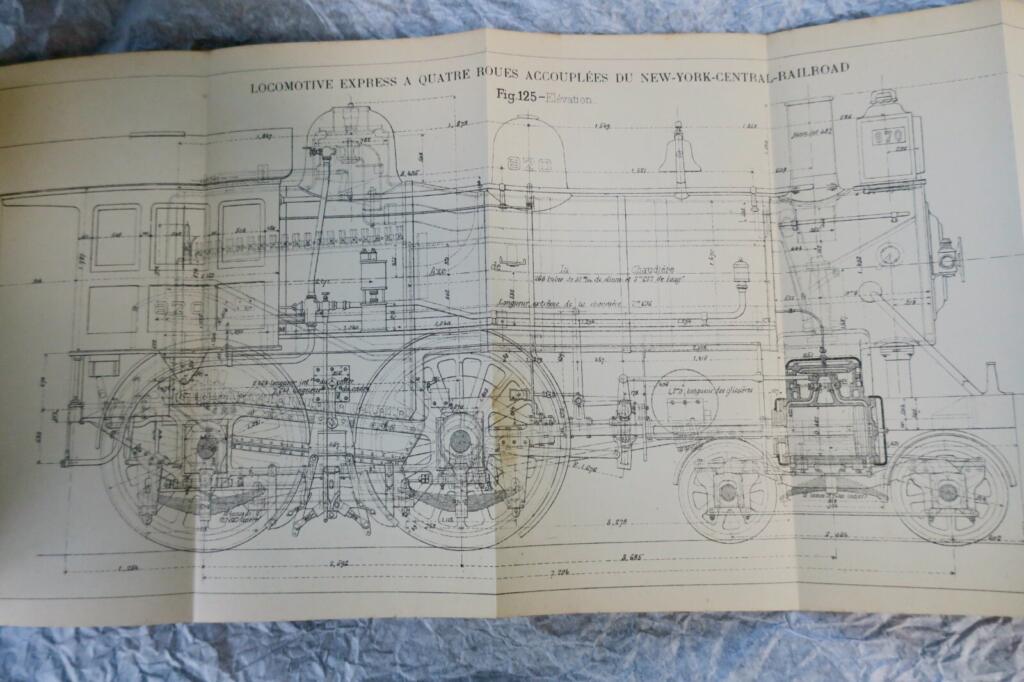 Railway Technology in 1896