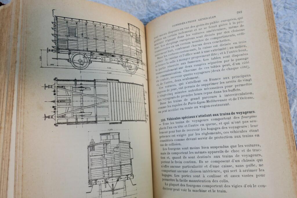 Railway Technology in 1896