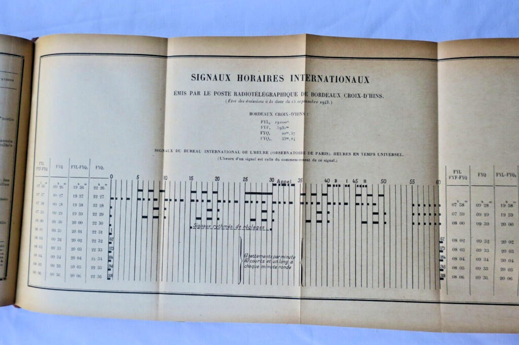 longitudes annuaire pour l&rsquo;an 1944 publié par le bureau des longitudes
