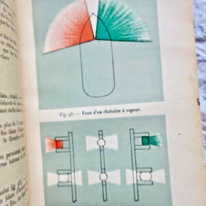 MARINE manuel de menoeuvrier 1924