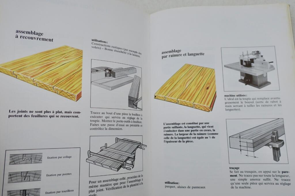 Practical woodwork guidance