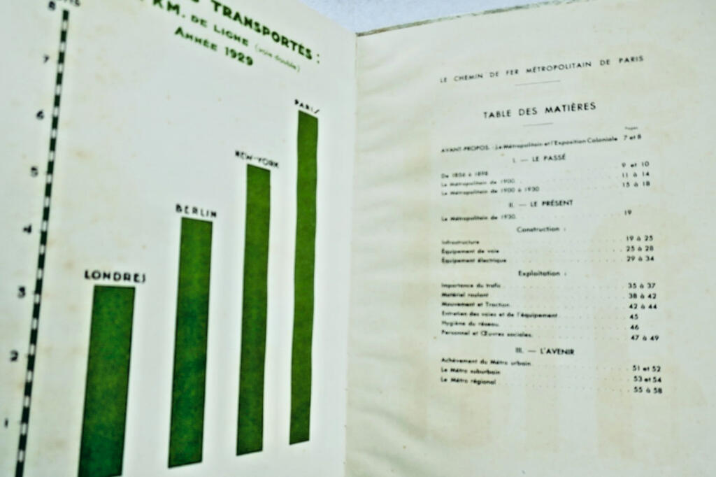 Paris Metropolitan Railway 1931