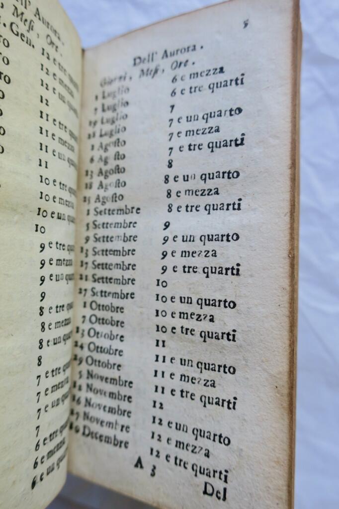 Mini notizie per l&rsquo;anno 1761 dedicate all… il Signor D. Lodovico Reonico