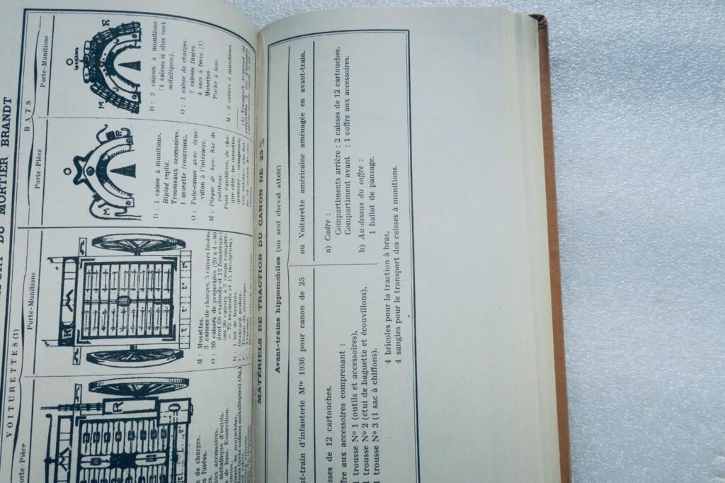 1939年 歩兵機関銃将校ガイド