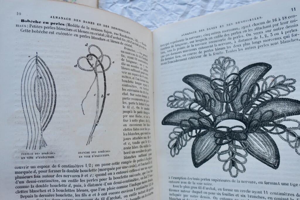 Women's Fashion & Society Almanac 1851-1904
