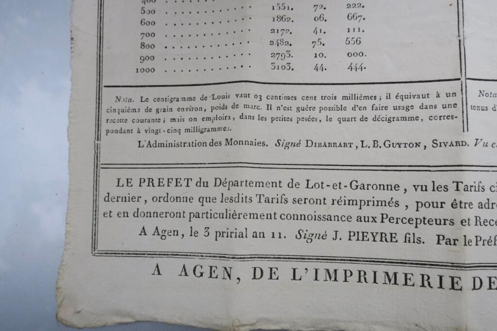 Gold and Silver Exchange Rates 1803